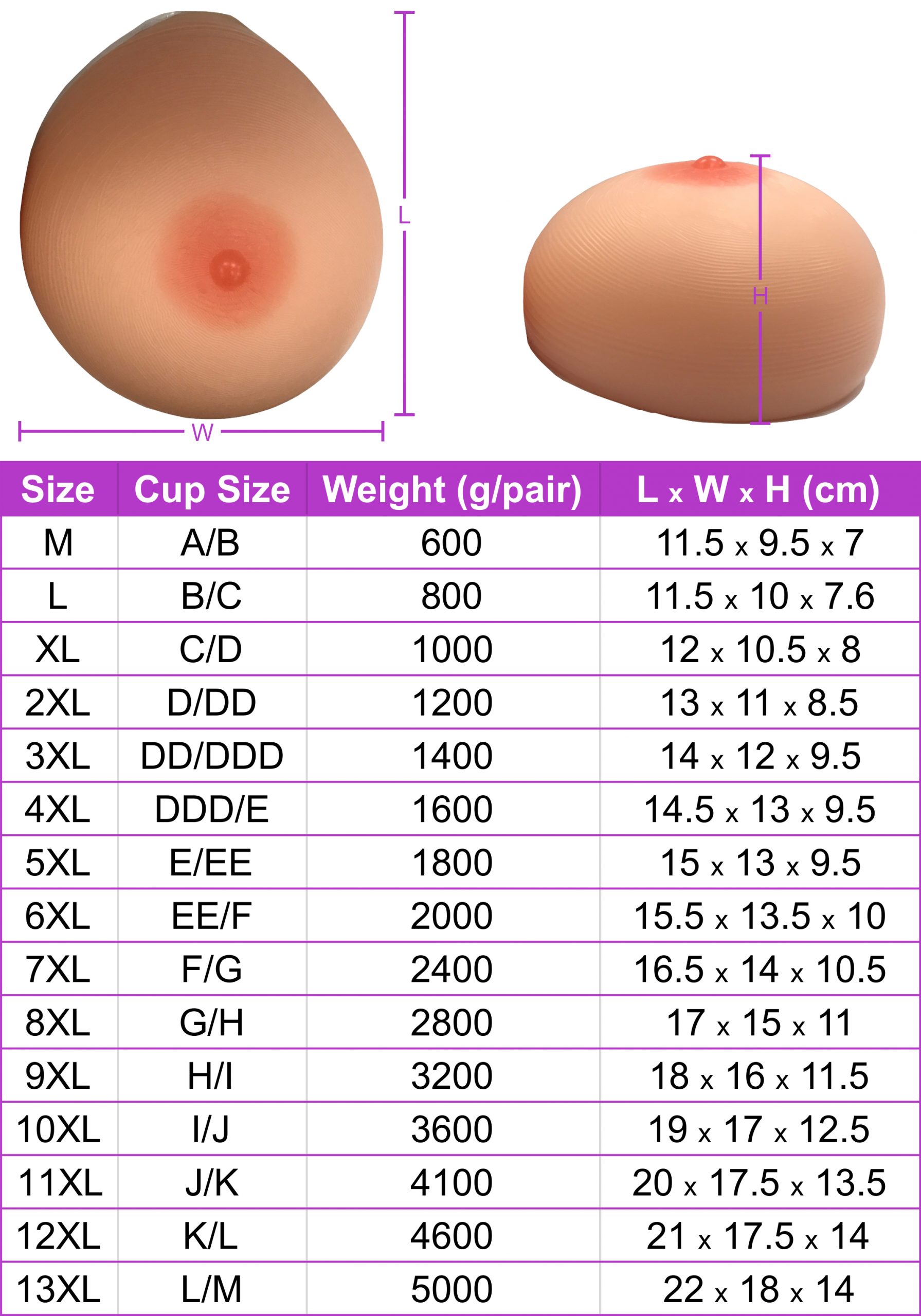 Big Jugs Silicone Breast Forms